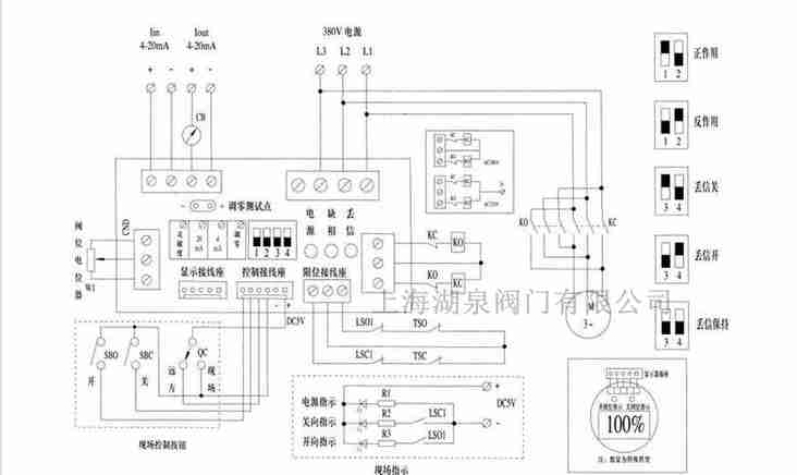 Z941H-16C-DN100調節(jié)型電動閘閥